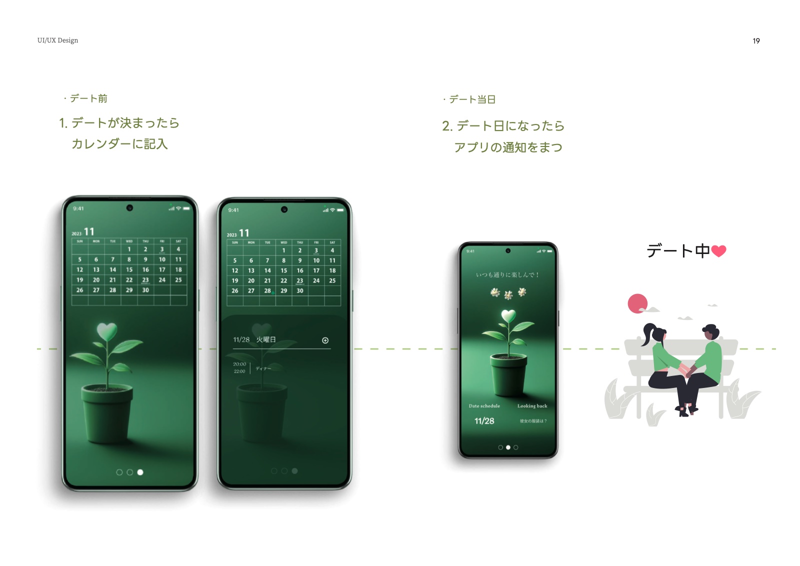 DateCalmの制作時の体験フロー・画面資料